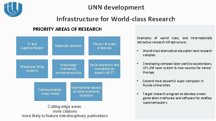 UNN development Infrastructure for World-class Research PRIORITY AREAS OF RESEARCH IT and Supercomputer Materials