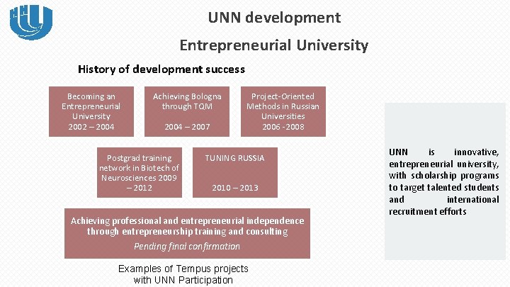 UNN development Entrepreneurial University History of development success Becoming an Entrepreneurial University 2002 –