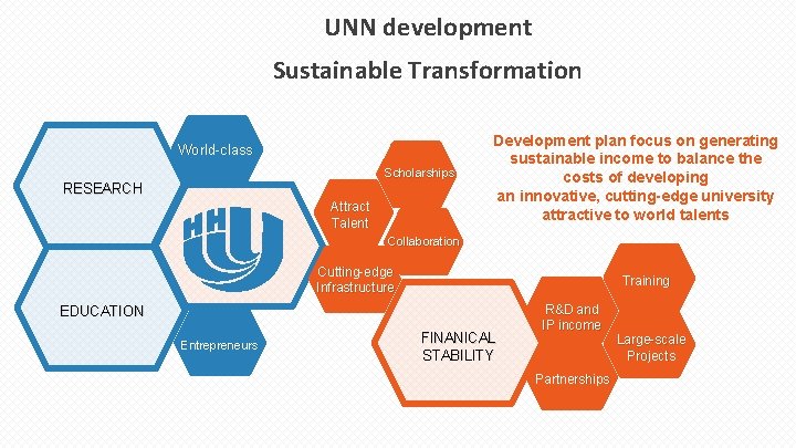 UNN development Sustainable Transformation World-class Scholarships RESEARCH Attract Talent Development plan focus on generating