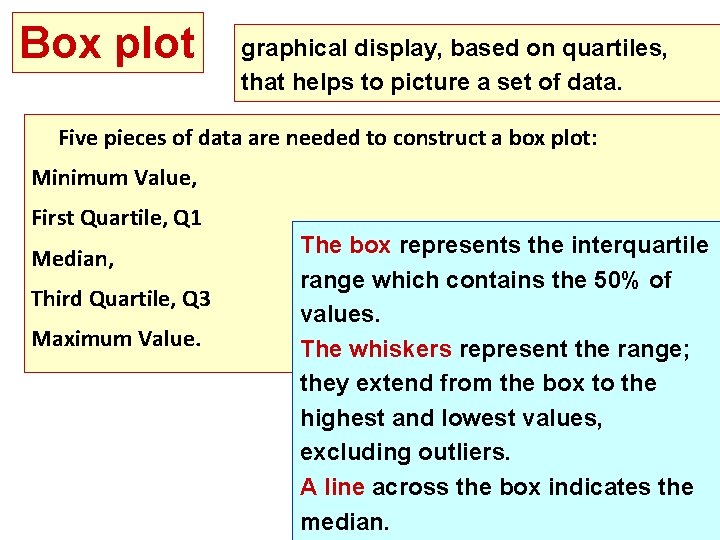 Box plot graphical display, based on quartiles, that helps to picture a set of