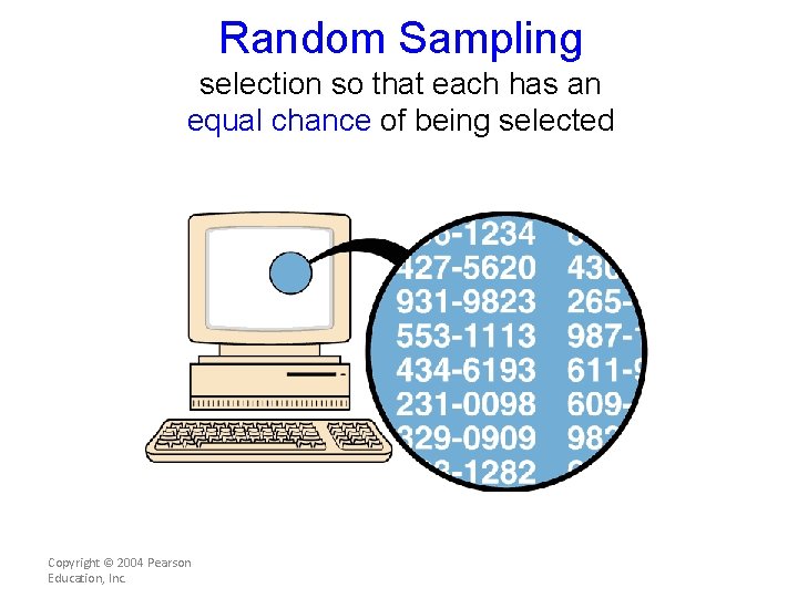 Random Sampling selection so that each has an equal chance of being selected Copyright