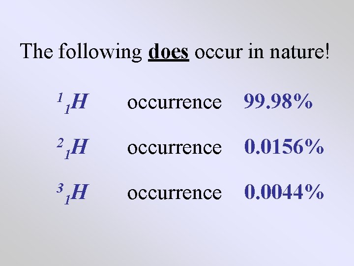 The following does occur in nature! 1 H 1 occurrence 99. 98% 2 H