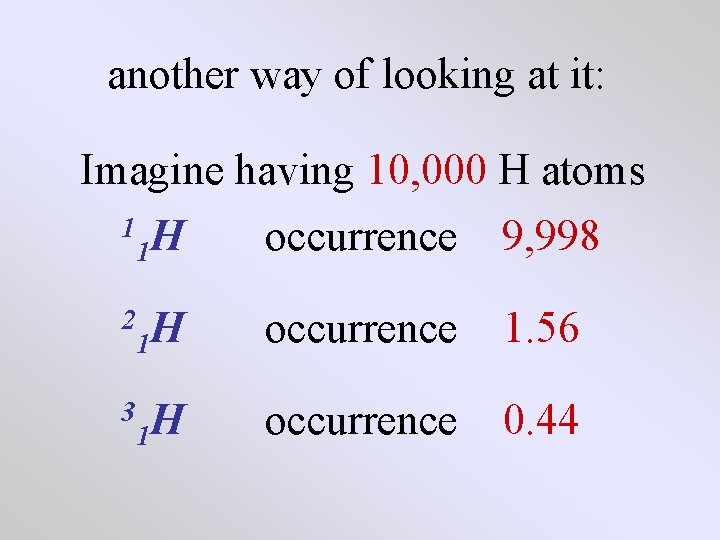 another way of looking at it: Imagine having 10, 000 H atoms 1 H