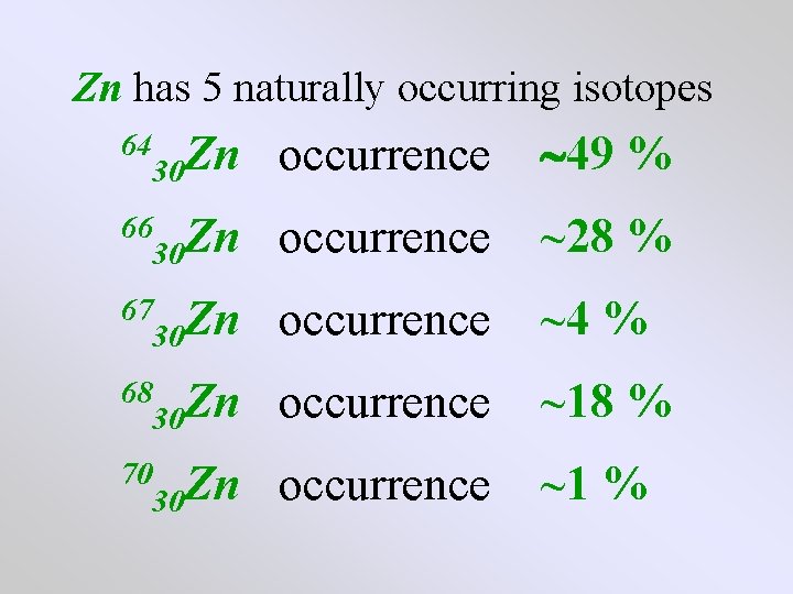 Zn has 5 naturally occurring isotopes 30 Zn occurrence 49 % 30 Zn occurrence