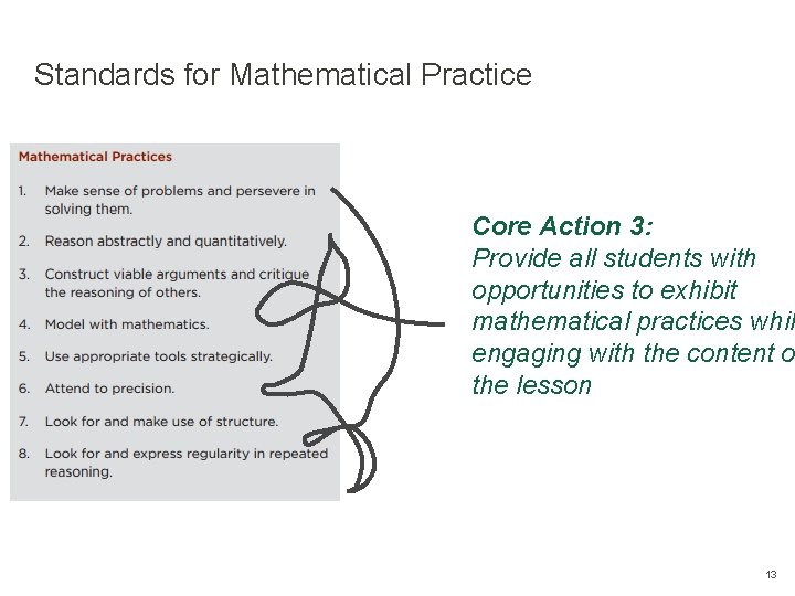 Standards for Mathematical Practice • Core Action 3: Provide all students with opportunities to