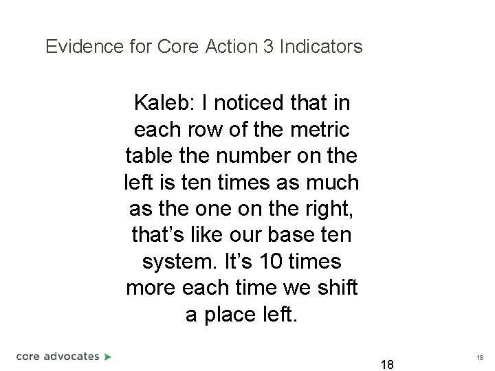 Evidence for Core Action 3 Indicators Kaleb: I noticed that in each row of