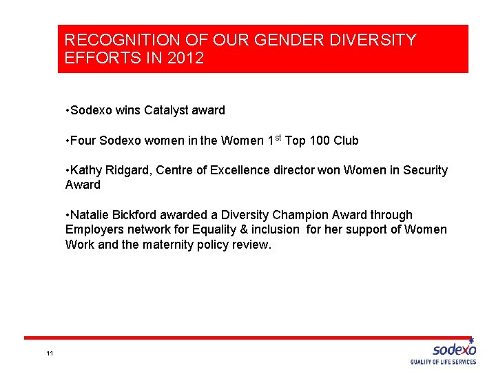RECOGNITION OF OUR GENDER DIVERSITY EFFORTS IN 2012 • Sodexo wins Catalyst award •