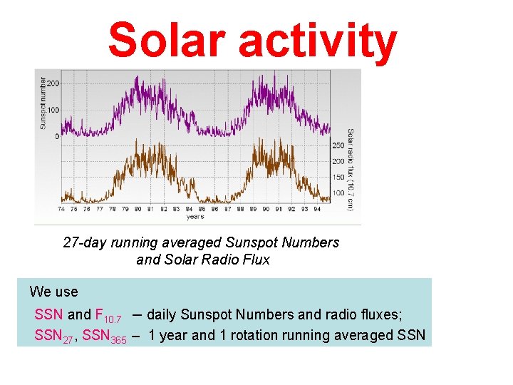 Solar activity 27 -day running averaged Sunspot Numbers and Solar Radio Flux We use