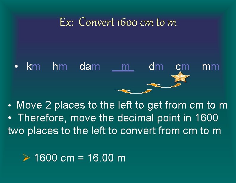 Ex: Convert 1600 cm to m • km hm dam m dm cm mm