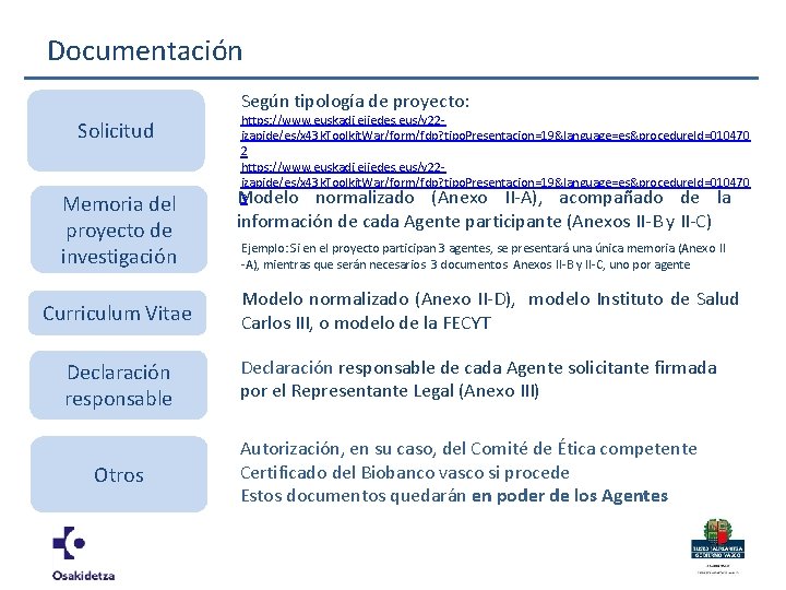 Documentación Según tipología de proyecto: Solicitud Memoria del proyecto de investigación Curriculum Vitae Declaración