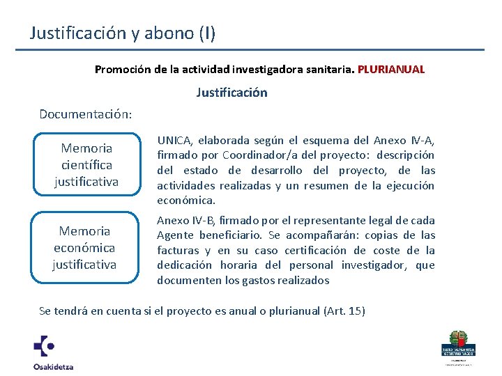 Justificación y abono (I) Promoción de la actividad investigadora sanitaria. PLURIANUAL Justificación Documentación: Memoria