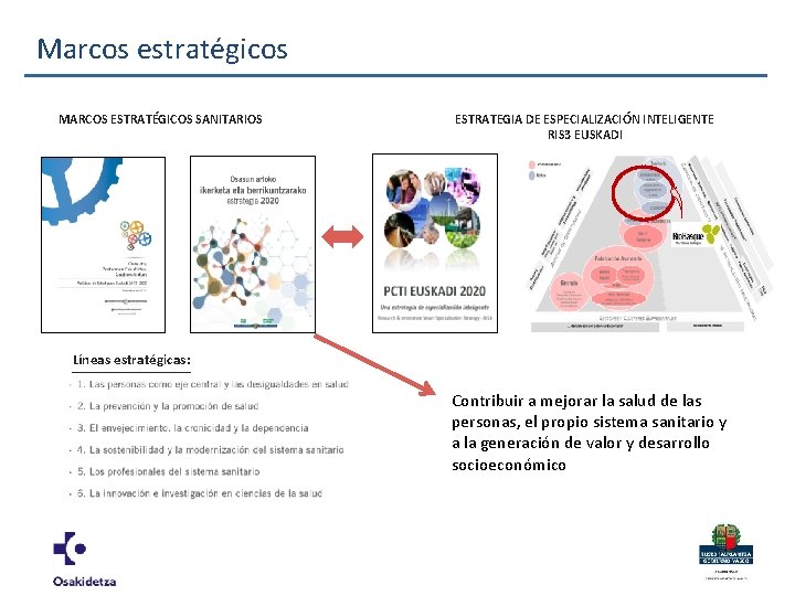 Marcos estratégicos MARCOS ESTRATÉGICOS SANITARIOS ESTRATEGIA DE ESPECIALIZACIÓN INTELIGENTE RIS 3 EUSKADI Líneas estratégicas: