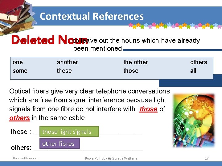 Contextual References to leave out the nouns which have already Deleted Noun been mentioned.