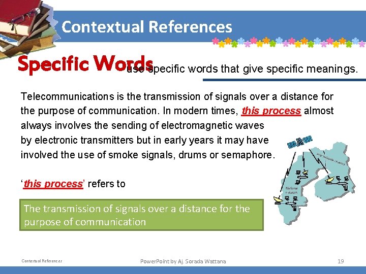 Contextual References Specific Words use specific words that give specific meanings. Telecommunications is the