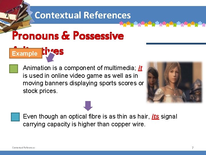 Contextual References Pronouns & Possessive Adjectives Example Animation is a component of multimedia; it