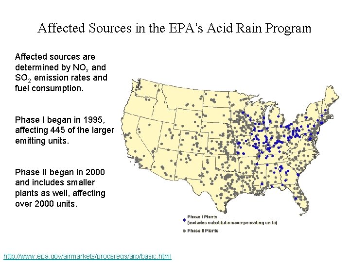 Affected Sources in the EPA’s Acid Rain Program Affected sources are determined by NOx