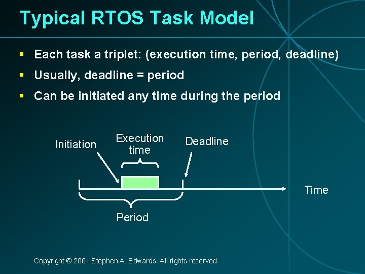 Typical RTOS Task Model § Each task a triplet: (execution time, period, deadline) §
