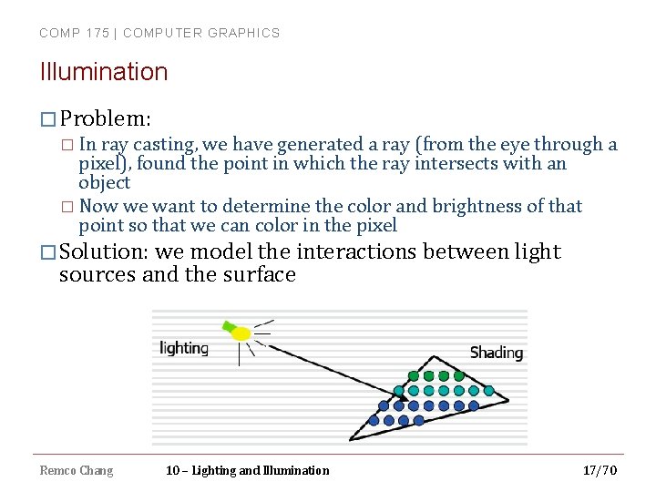 COMP 175 | COMPUTER GRAPHICS Illumination � Problem: � In ray casting, we have