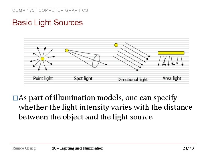 COMP 175 | COMPUTER GRAPHICS Basic Light Sources �As part of illumination models, one
