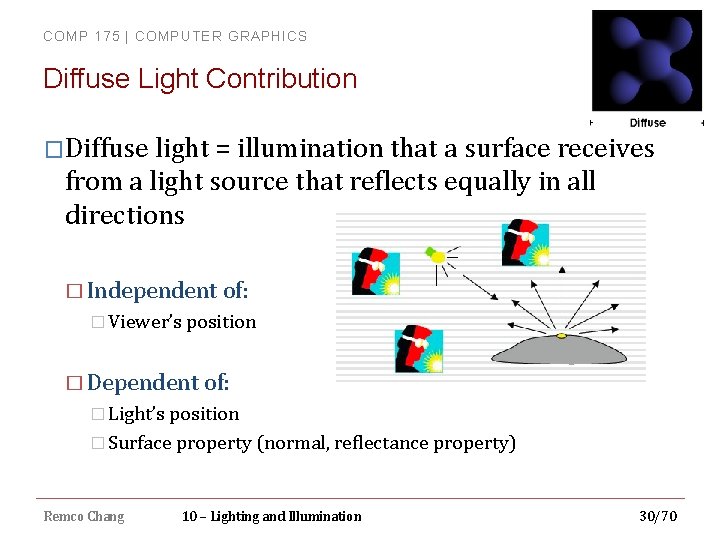 COMP 175 | COMPUTER GRAPHICS Diffuse Light Contribution �Diffuse light = illumination that a
