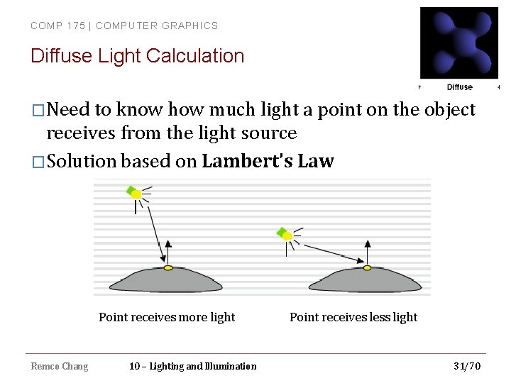 COMP 175 | COMPUTER GRAPHICS Diffuse Light Calculation �Need to know how much light