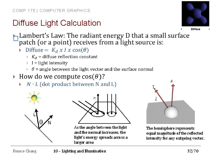 COMP 175 | COMPUTER GRAPHICS Diffuse Light Calculation � As the angle between the