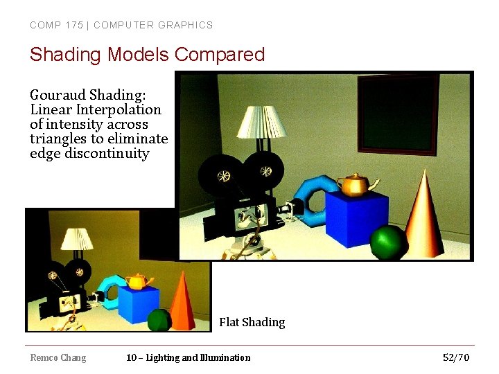 COMP 175 | COMPUTER GRAPHICS Shading Models Compared Gouraud Shading: Linear Interpolation of intensity