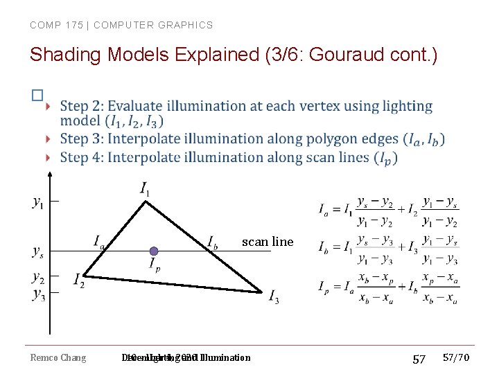 COMP 175 | COMPUTER GRAPHICS Shading Models Explained (3/6: Gouraud cont. ) � scan