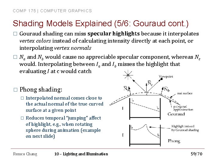 COMP 175 | COMPUTER GRAPHICS Shading Models Explained (5/6: Gouraud cont. ) Gouraud shading