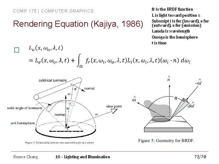 COMP 175 | COMPUTER GRAPHICS Rendering Equation (Kajiya, 1986) � Remco Chang 10 –