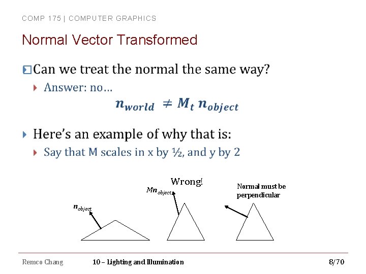 COMP 175 | COMPUTER GRAPHICS Normal Vector Transformed � Wrong! Mnobject Normal must be