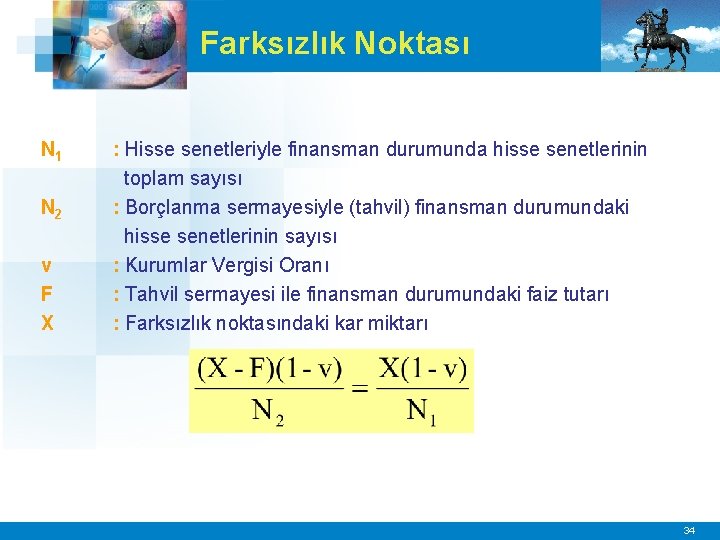 Farksızlık Noktası N 1 N 2 v F X : Hisse senetleriyle finansman durumunda