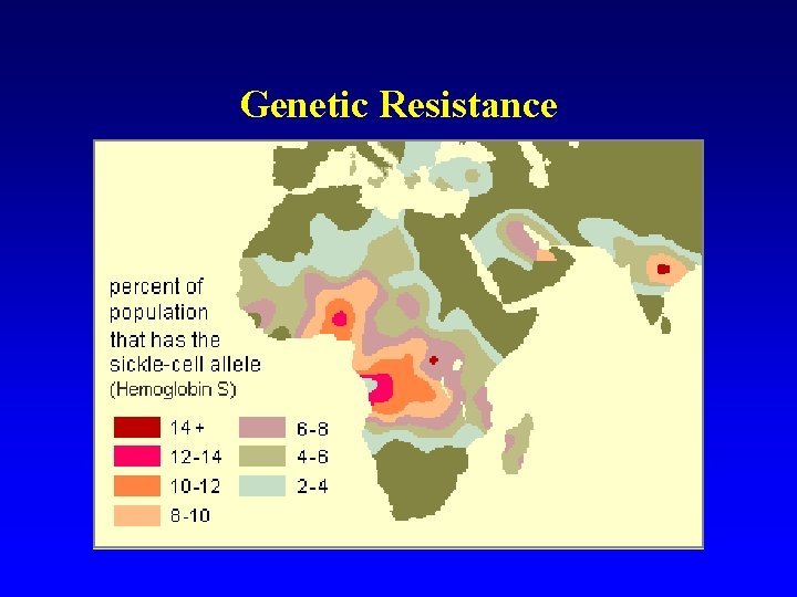 Genetic Resistance 