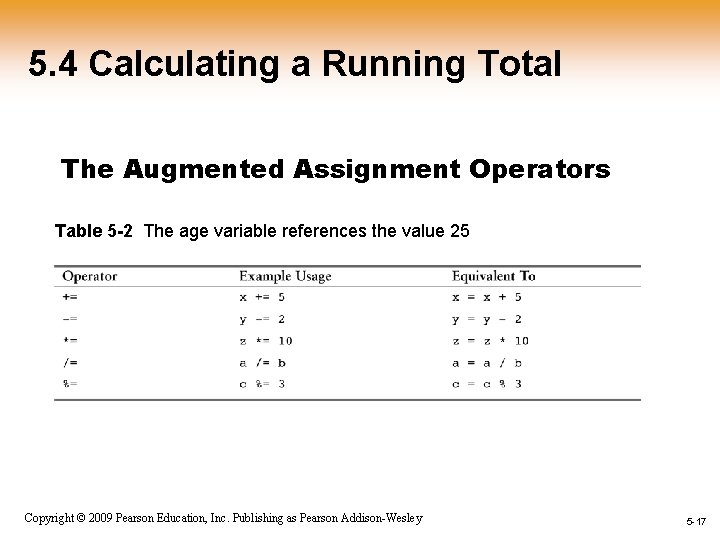 5. 4 Calculating a Running Total The Augmented Assignment Operators Table 5 -2 The