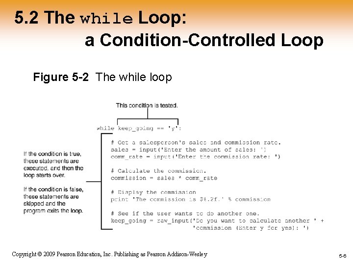 5. 2 The while Loop: a Condition-Controlled Loop Figure 5 -2 The while loop