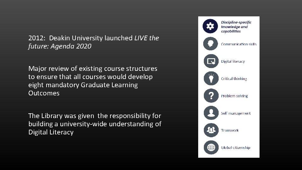 2012: Deakin University launched LIVE the future: Agenda 2020 Major review of existing course