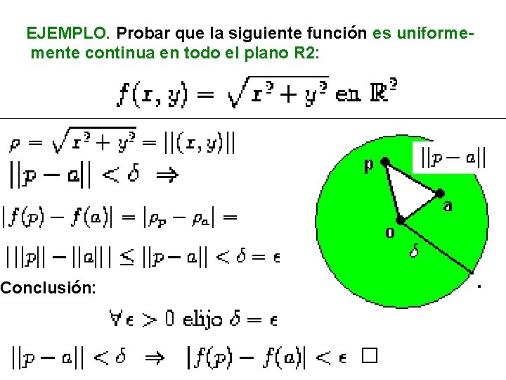 EJEMPLO. Probar que la siguiente función es uniformemente continua en todo el plano R