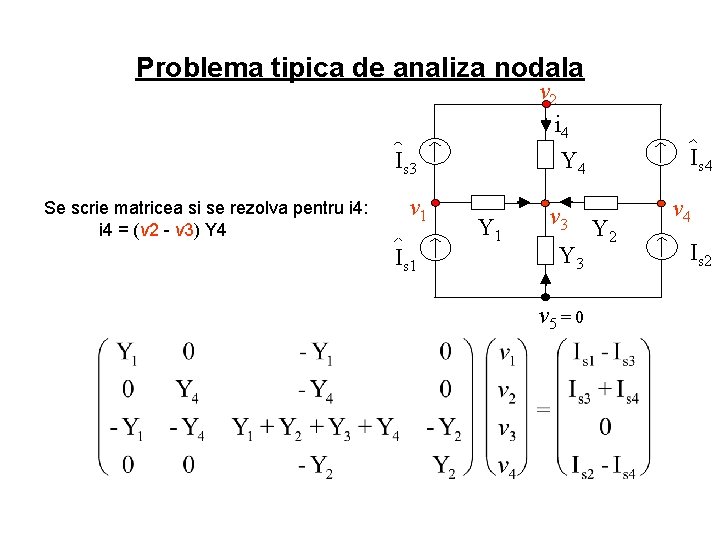 Problema tipica de analiza nodala v 2 i 4 Y 4 Is 3 Se