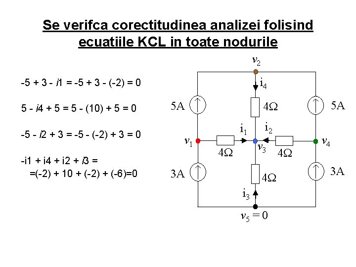 Se verifca corectitudinea analizei folisind ecuatiile KCL in toate nodurile v 2 i 4