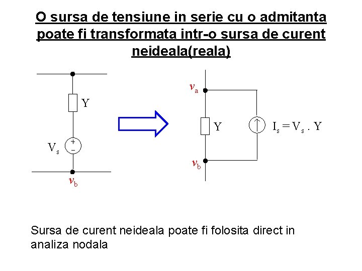 O sursa de tensiune in serie cu o admitanta poate fi transformata intr-o sursa