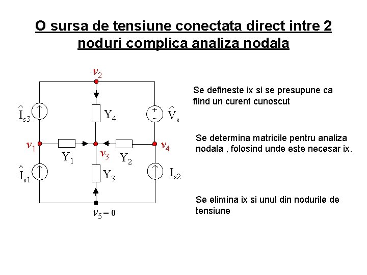O sursa de tensiune conectata direct intre 2 noduri complica analiza nodala v 2