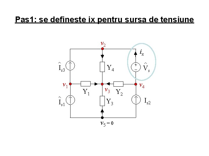 Pas 1: se defineste ix pentru sursa de tensiune v 2 Y 4 Is