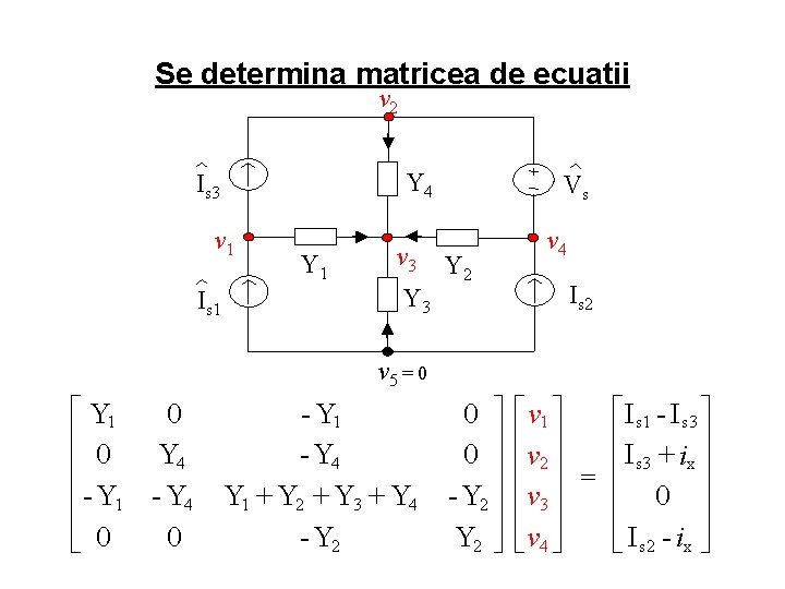 Se determina matricea de ecuatii v 2 Y 4 Is 3 v 1 Is