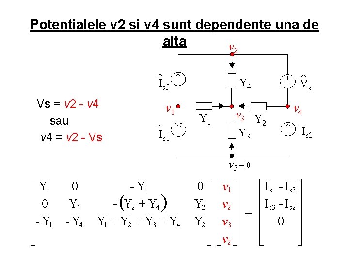 Potentialele v 2 si v 4 sunt dependente una de alta v 2 Y