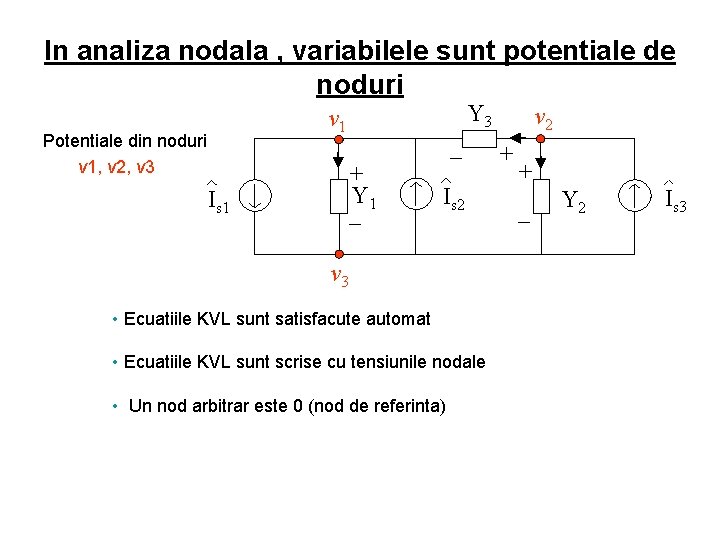 In analiza nodala , variabilele sunt potentiale de noduri Y 3 v 1 Potentiale