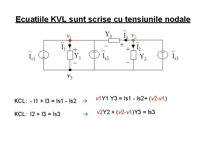 Ecuatiile KVL sunt scrise cu tensiunile nodale Y 3 _ v 1 I 1