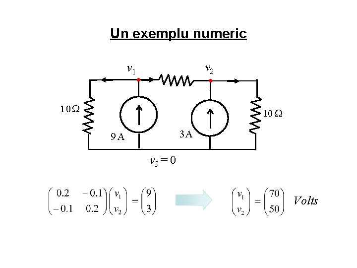Un exemplu numeric v 2 v 1 10 3 A 9 A v 3
