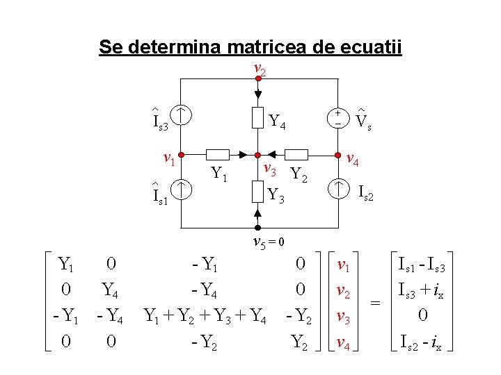 Se determina matricea de ecuatii v 2 Y 4 Is 3 v 1 Is