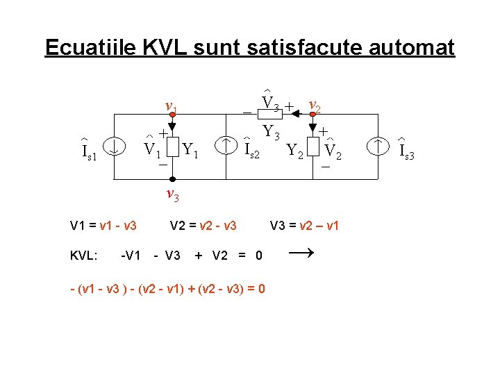 Ecuatiile KVL sunt satisfacute automat v 1 + V 1_ Y 1 Is 1