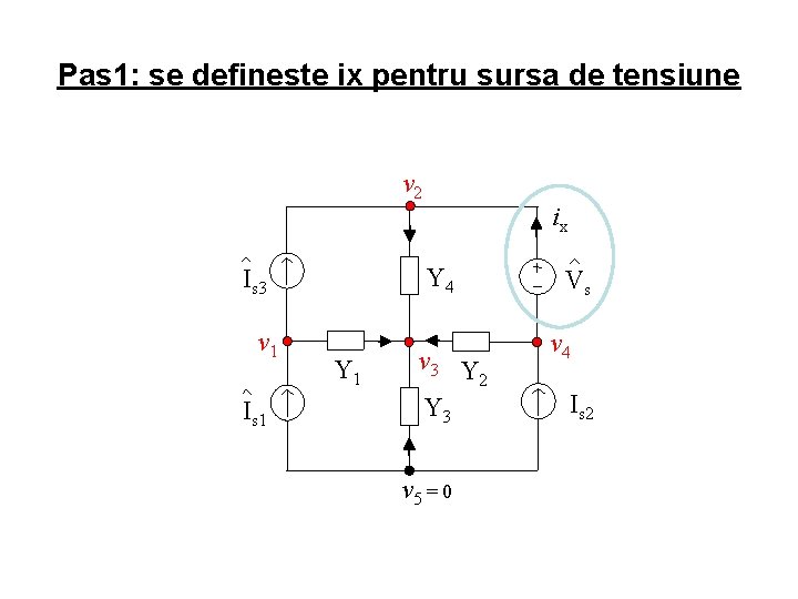 Pas 1: se defineste ix pentru sursa de tensiune v 2 Y 4 Is